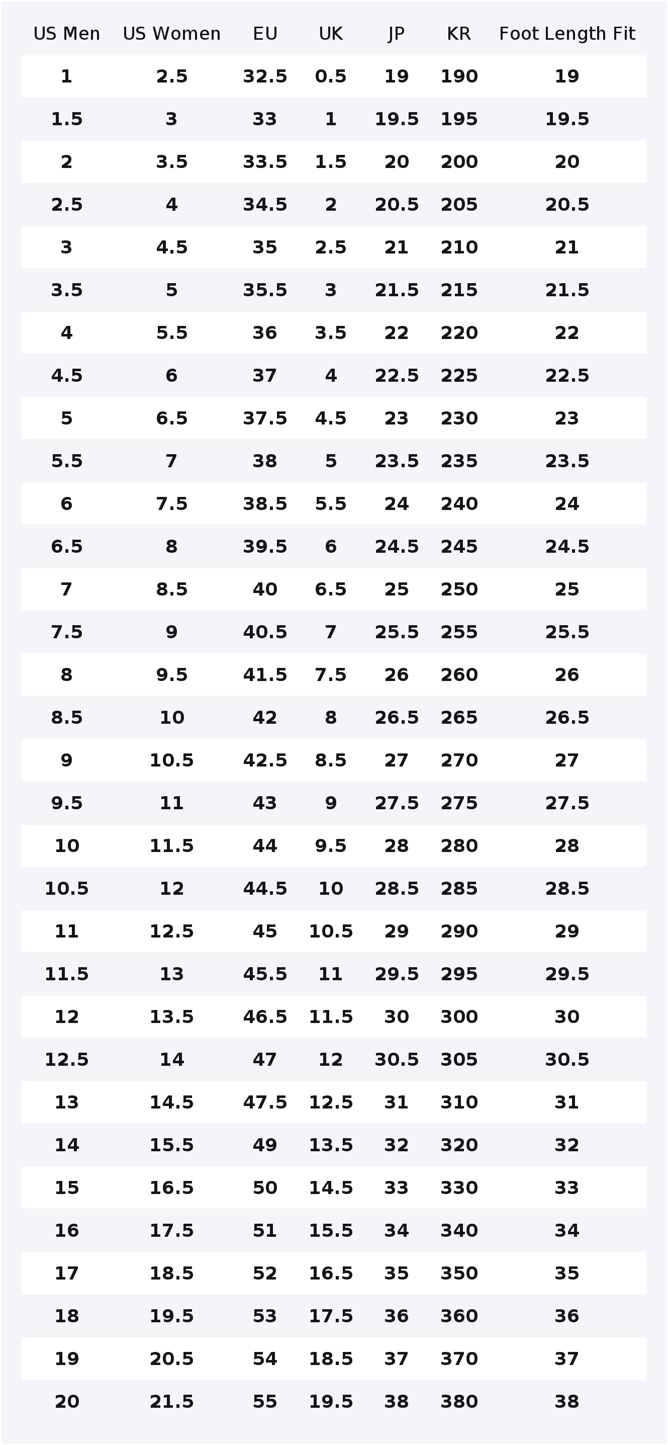 ニューバランス 574 レガシーランニングシューズ ユニセッ - New Balance Shoes 574 のレビューと価格